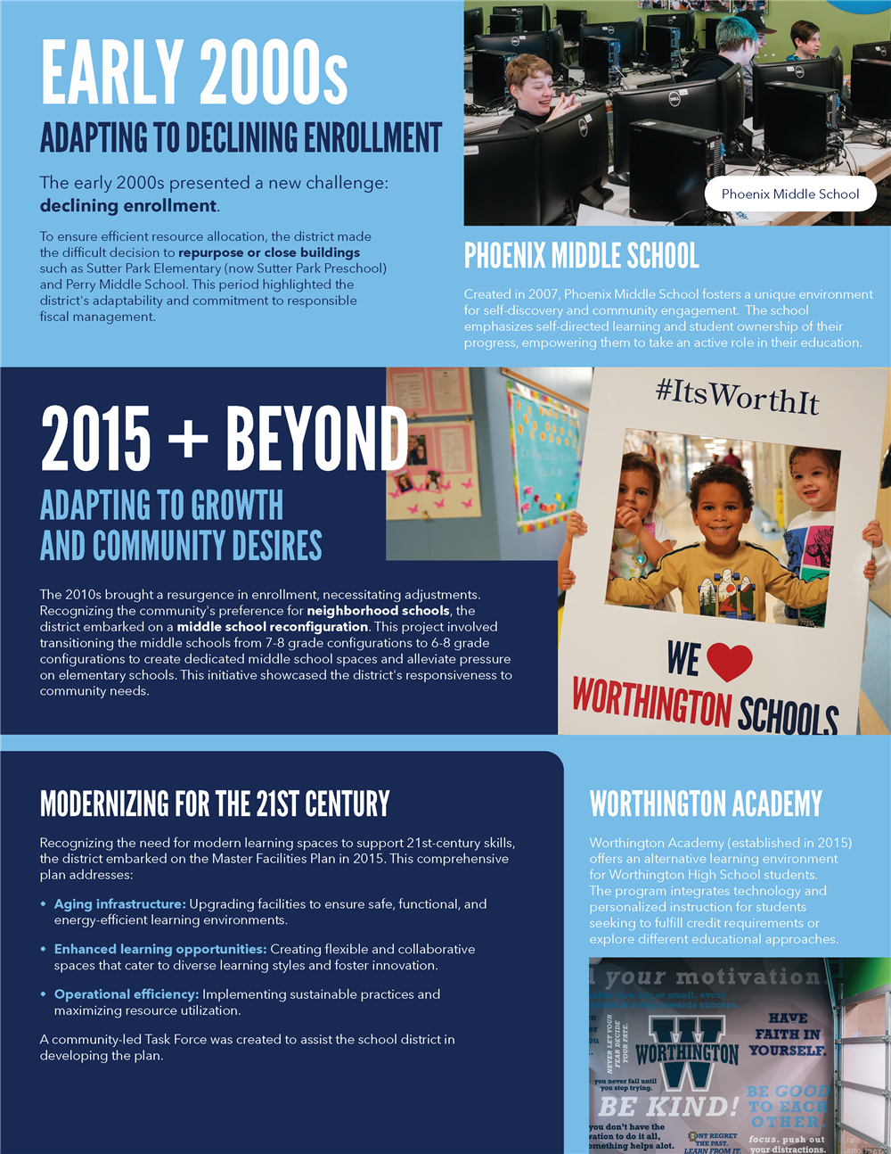 Enrollment and Mondernization